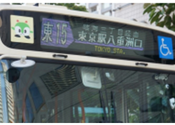 工夫イメージ